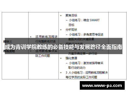 成为青训学院教练的必备技能与发展路径全面指南