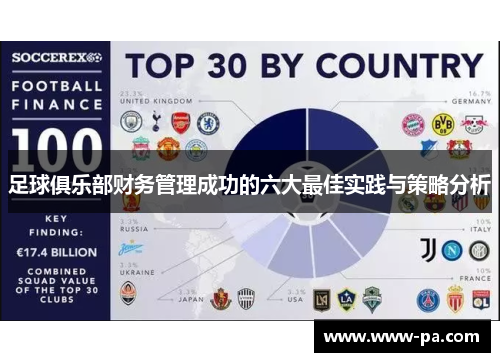 足球俱乐部财务管理成功的六大最佳实践与策略分析