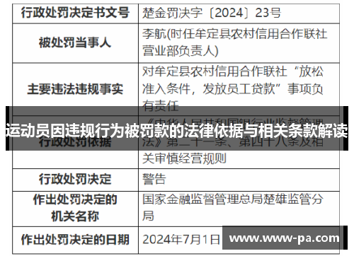 运动员因违规行为被罚款的法律依据与相关条款解读 运动员因违规行为被罚款的法律依据与相关条款解读