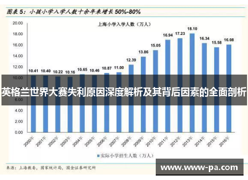 英格兰世界大赛失利原因深度解析及其背后因素的全面剖析 英格兰世界大赛失利原因深度解析及其背后因素的全面剖析