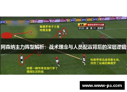 阿森纳主力阵型解析：战术理念与人员配置背后的深层逻辑