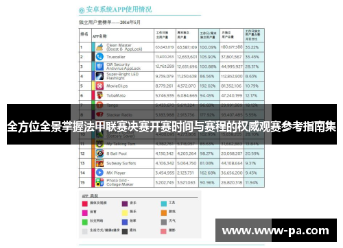 全方位全景掌握法甲联赛决赛开赛时间与赛程的权威观赛参考指南集 全方位全景掌握法甲联赛决赛开赛时间与赛程的权威观赛参考指南集