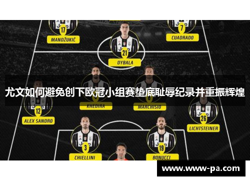 尤文如何避免创下欧冠小组赛垫底耻辱纪录并重振辉煌