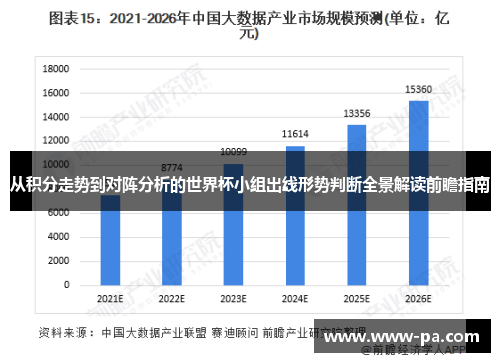 从积分走势到对阵分析的世界杯小组出线形势判断全景解读前瞻指南