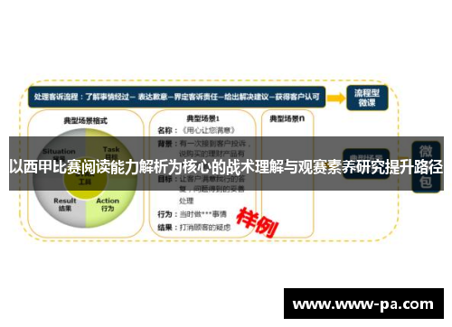 以西甲比赛阅读能力解析为核心的战术理解与观赛素养研究提升路径