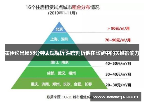 霍伊伦出场58分钟表现解析 深度剖析他在比赛中的关键影响力