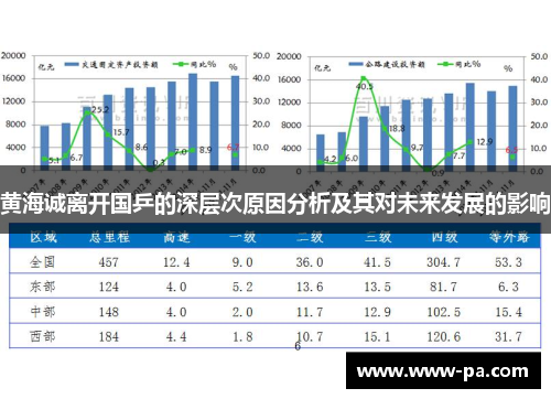 黄海诚离开国乒的深层次原因分析及其对未来发展的影响