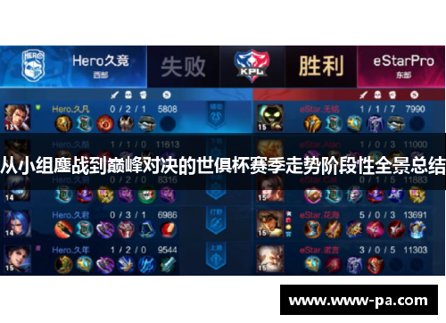 从小组鏖战到巅峰对决的世俱杯赛季走势阶段性全景总结 从小组鏖战到巅峰对决的世俱杯赛季走势阶段性全景总结