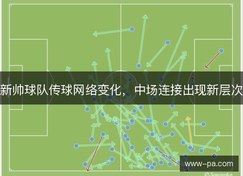 新帅球队传球网络变化，中场连接出现新层次